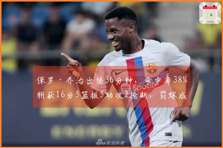 保罗·乔治出场36分钟，命中率38%斩获16分5篮板5助攻2抢断，罚球成功率75%